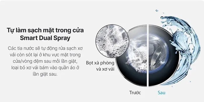 Smart Dual Spray nâng cao tuổi thọ